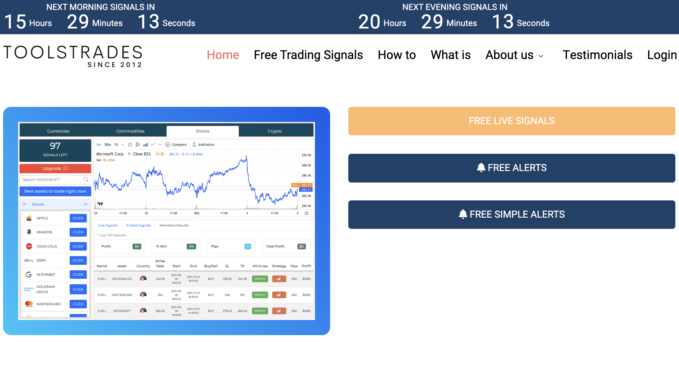 How to use toolstrades trading signals?