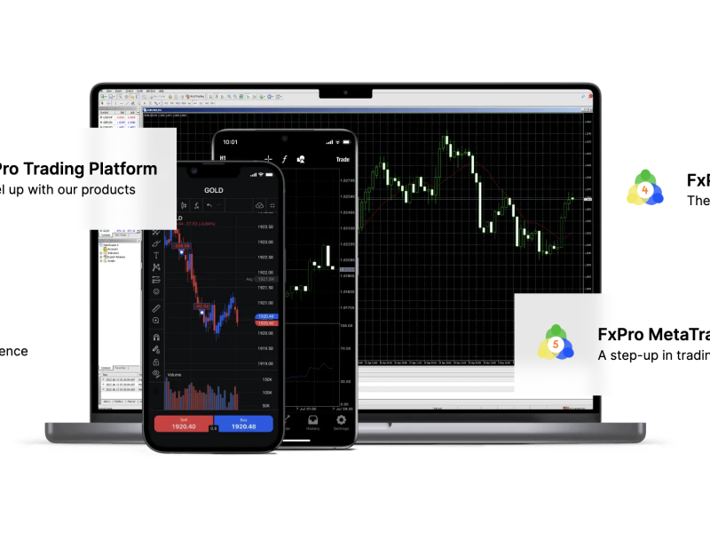 FxPro - Unlocking Trading Opportunities