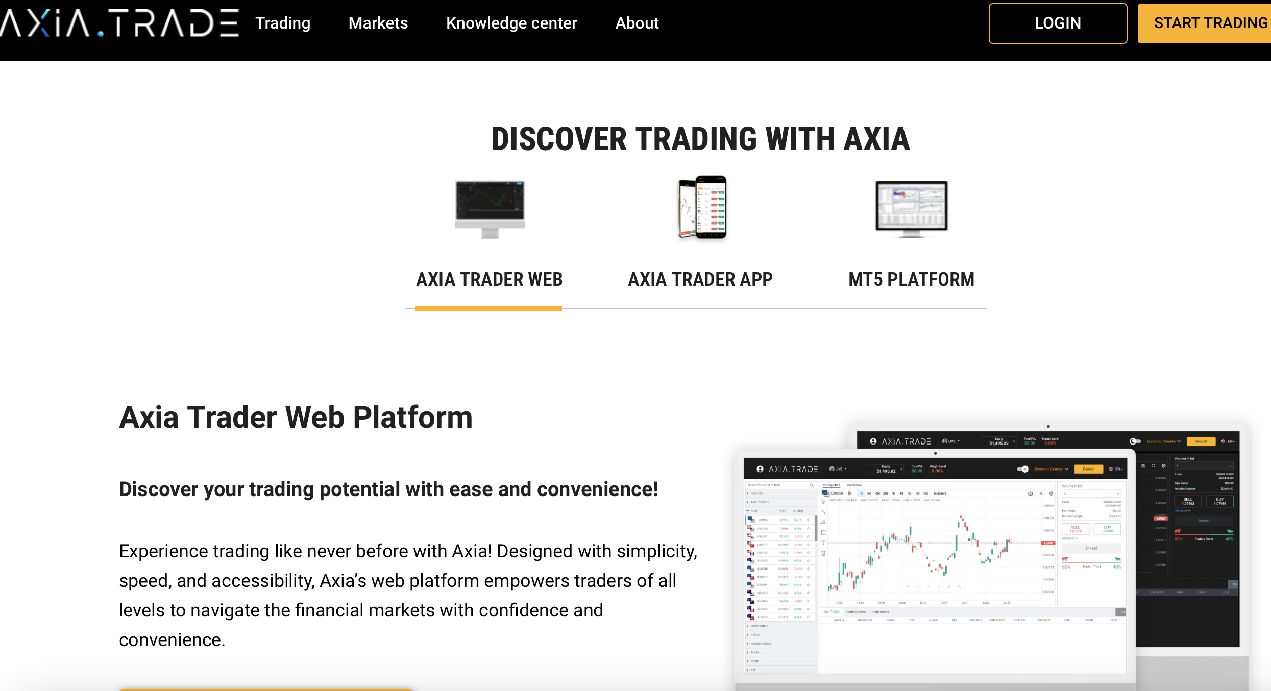 يعتبر Axia Trade مصدرًا رئيسيًا للمتداولين المهتمين بالعملات المشفرة والأصول الرقمية.