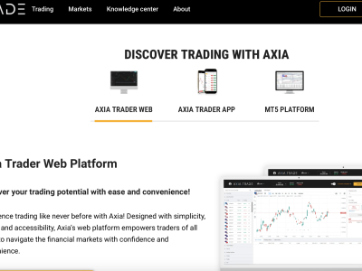| REVIEW | Luxanpros.com and the World of CFD Trading | REVIEW |