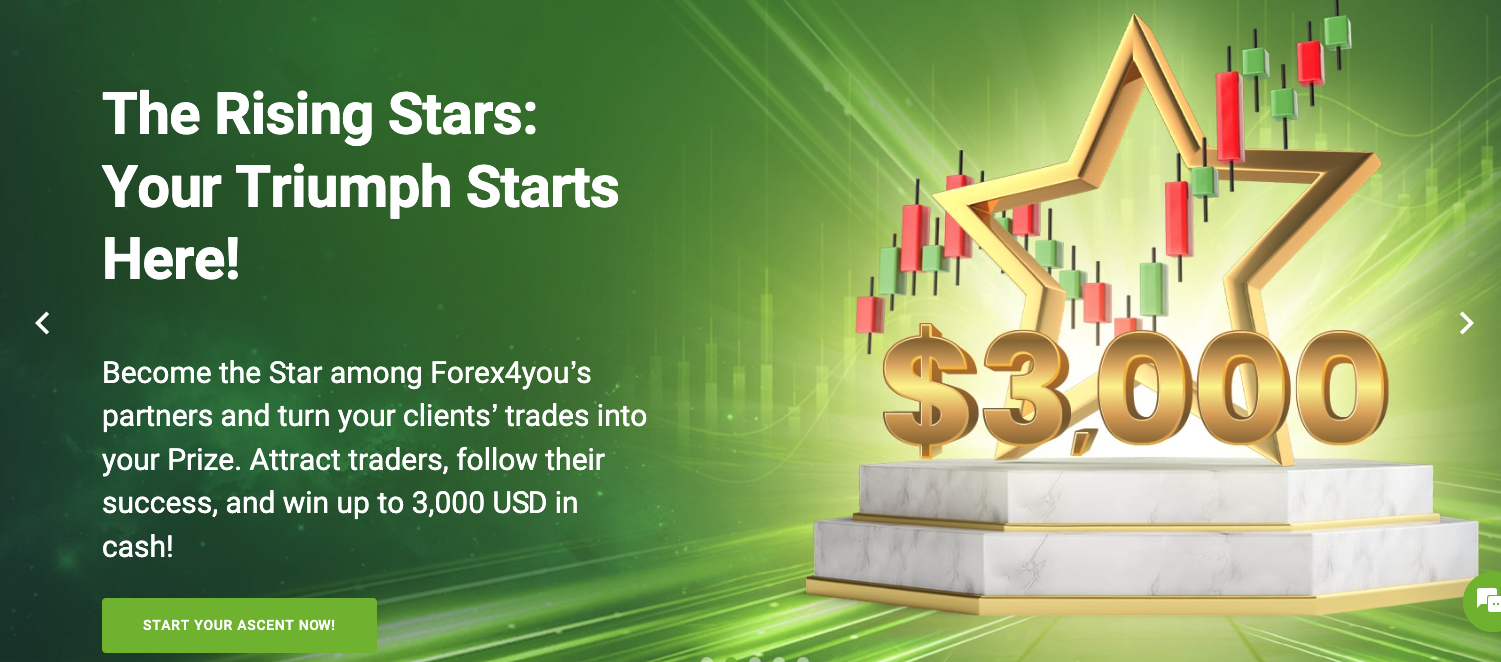 Forex4you