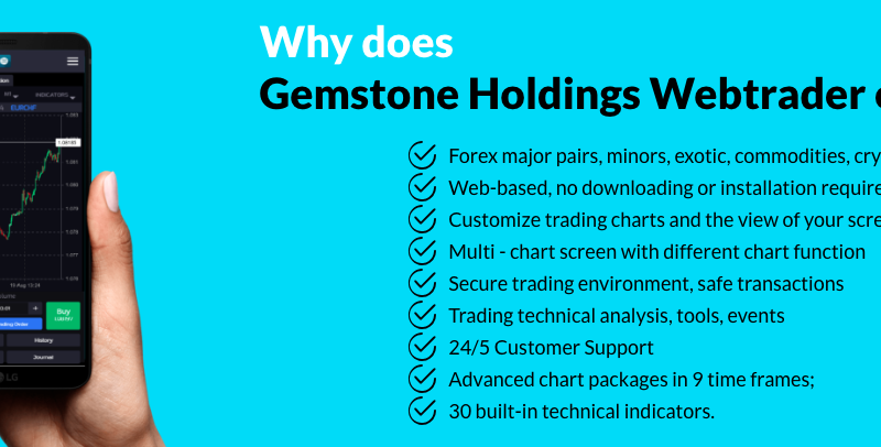 Gemstone Holdings Review
