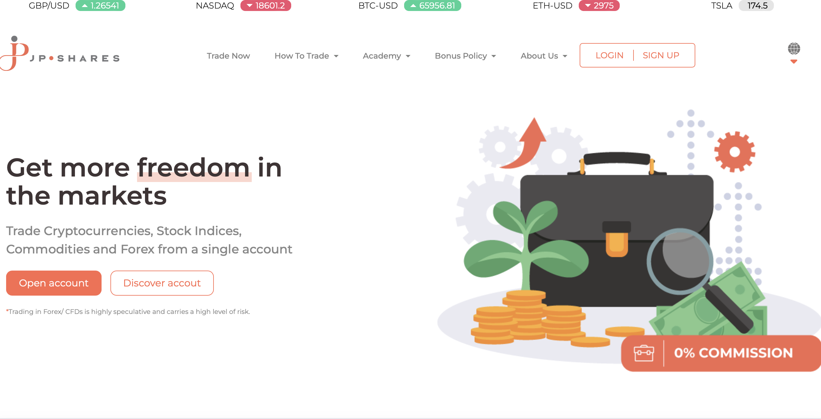 JP-Shares.com: Uno dei Migliori Team di Supporto e una Piattaforma Eccellente